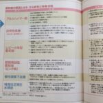 アルツハイマー病、血管性疾患、レビー小体型、ピック病、慢性硬膜下血腫、特発性正常圧水頭症の特徴と対処法
