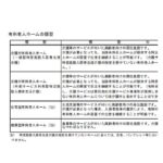 厚生労働省のサイトに掲載されているPDFの1ページ目の一部の画像