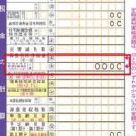 令和6年所得税申告書第一表の一部の画像