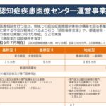 認知症疾患医療センターには3つの類型があり、基幹型1・基幹型2・地域型の3つです。それぞれの説明が記載されている画像
