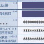 日本年金機構からの通知はがきの一部の画像
