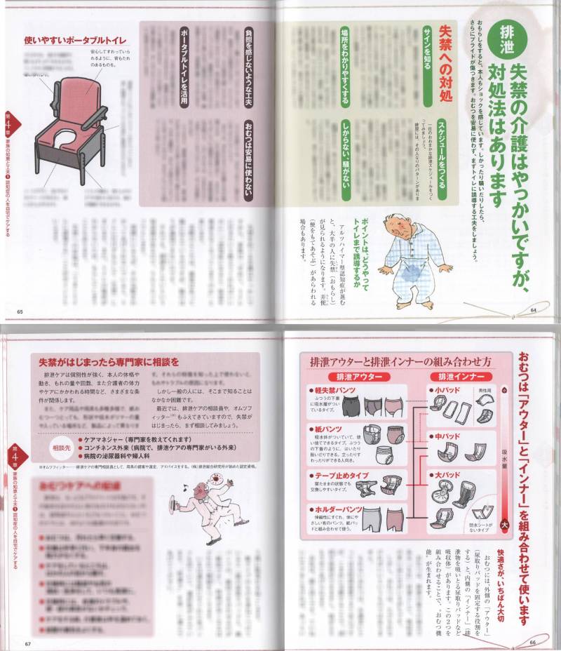 主婦の友社の「認知症ケア」の本の失禁への対処のページの画像