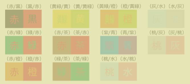認知症の人が識別しにくい11種類の色の組み合わせ