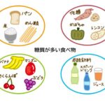 糖質が多い食べ物のイラスト
