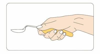 スプーンの鉛筆持ちができなくて、丸掴みしているイラスト