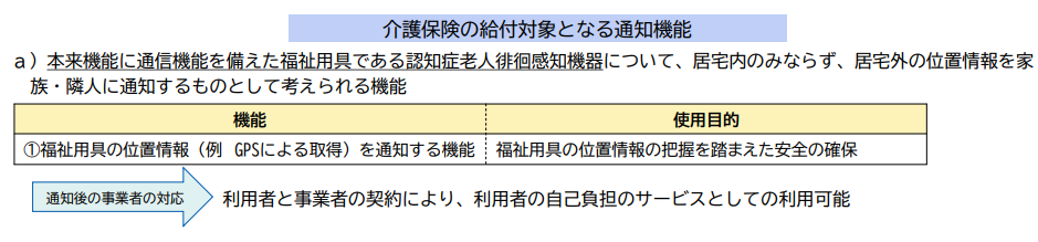 厚労省公表の介護保険の給付対象となる通知機能についての説明箇所の画像