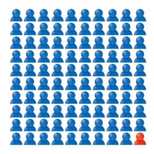 100人中99人が同じ色で、一人だけ違う色分けのイラスト
